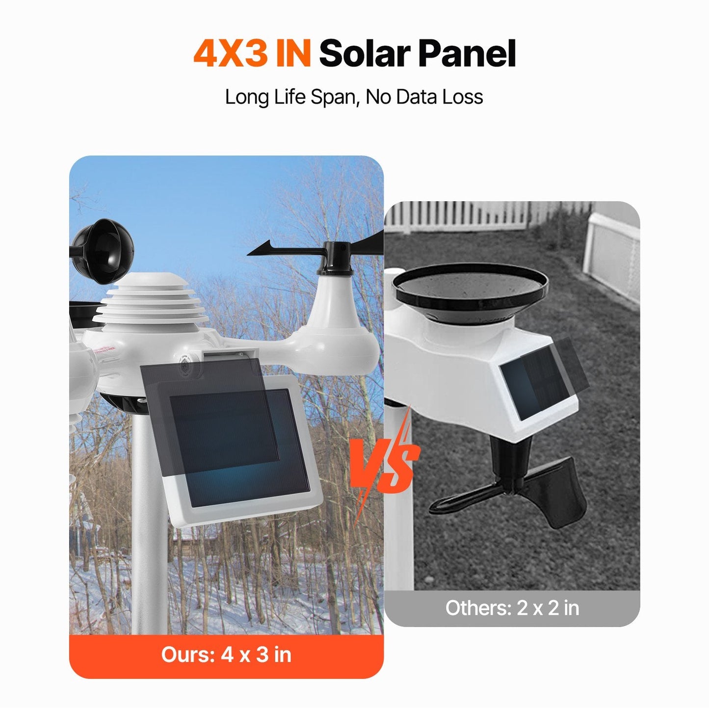 7-in-1 Wi-Fi Weather Station