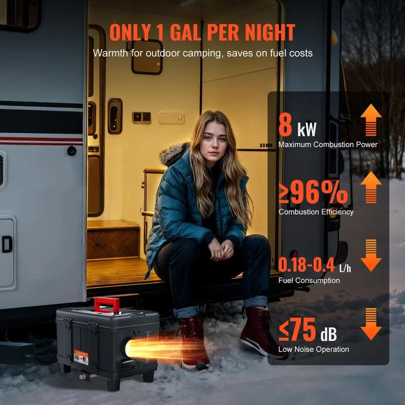 Upgraded All in One Diesel Air Heater