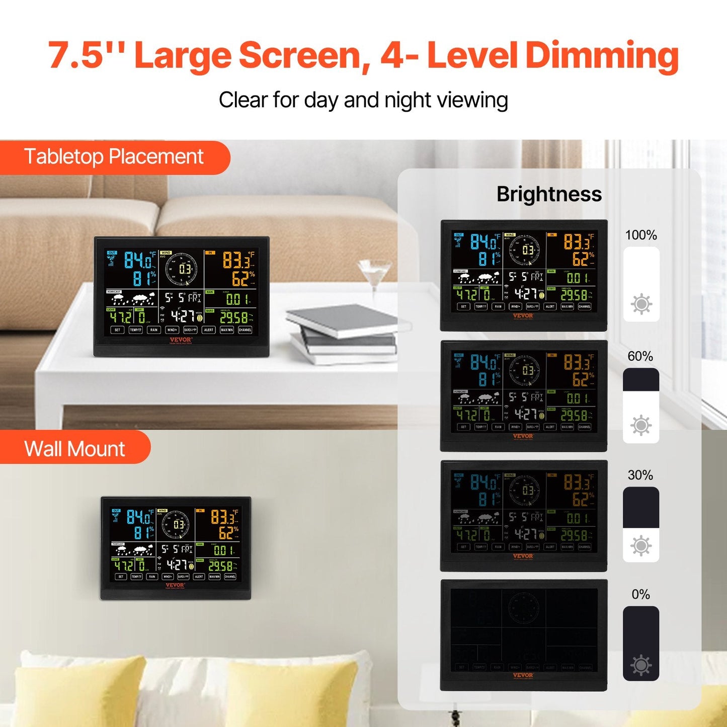 7-in-1 Wi-Fi Weather Station